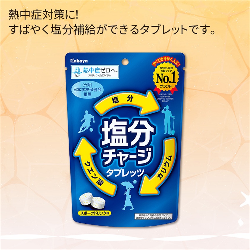 塩分チャージ　タブレッツ