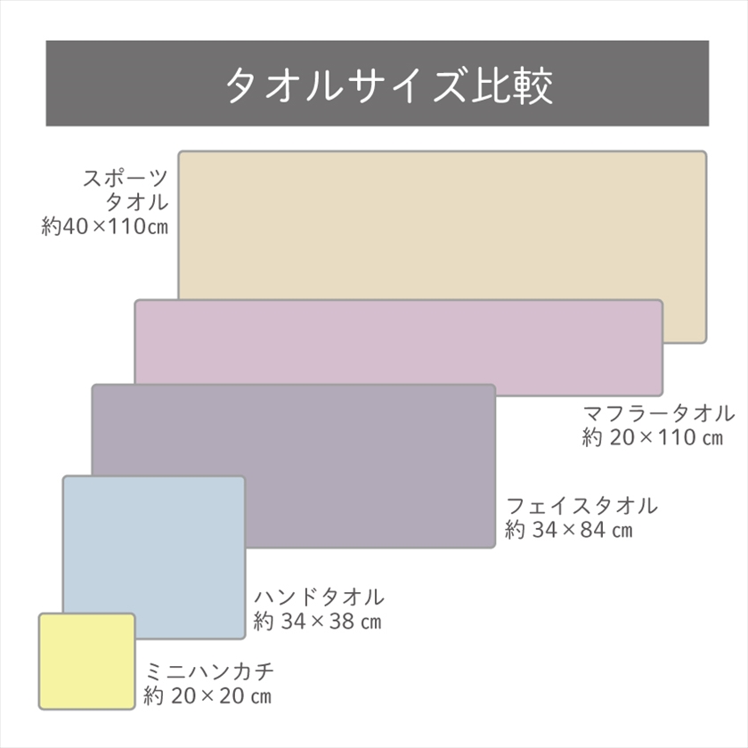 スポーツタオル コレクション 比較