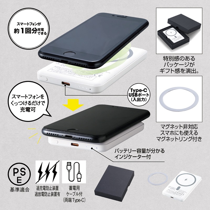 マグネット式ワイヤレスバッテリー5000（マグネットリング付き）