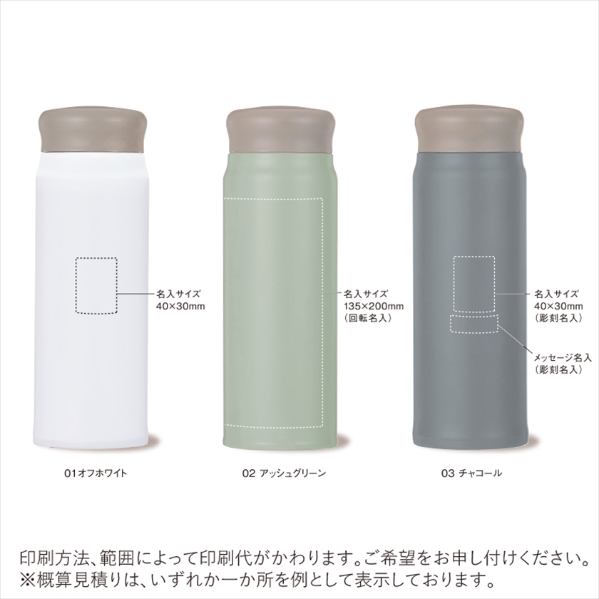 TOCCA - 【値下げ不可】新品 トッカ ノベルティ サーモボトル　ステンレス ボトル TOCCA - 【値下げ不可】新品 トッカ ノベルティ サーモボトル